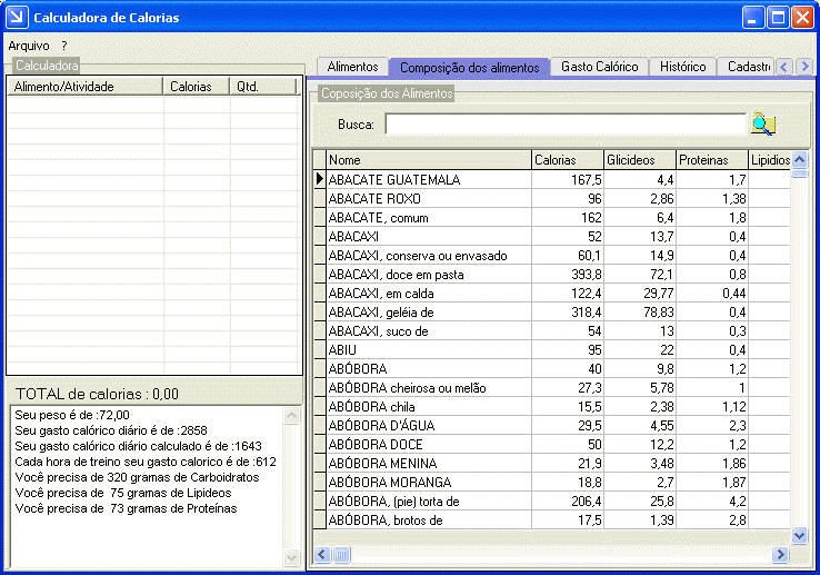 Tabela de calorias