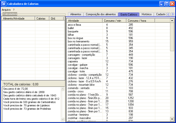 Tabela de calorias, Calorias, Calorias dos alimentos